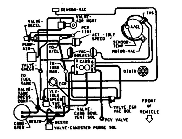 Chevy Traverse Fuse Box Diagram, Chevy, Free Engine Image ...