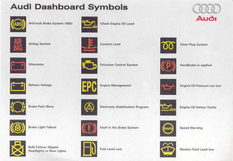 Print Online Honda Car Repair Manuals - Haynes Publishing