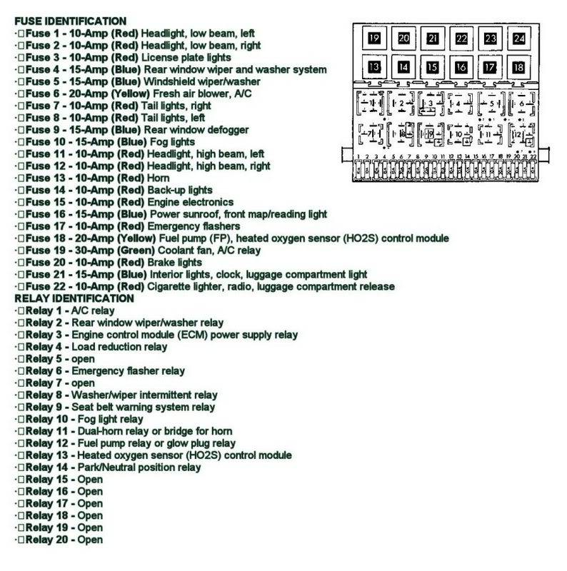 2012 Vw Tiguan Fuse Box Diagram VW Tiguan Wiper Arm ...