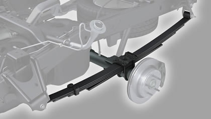 Suspension de ballesta