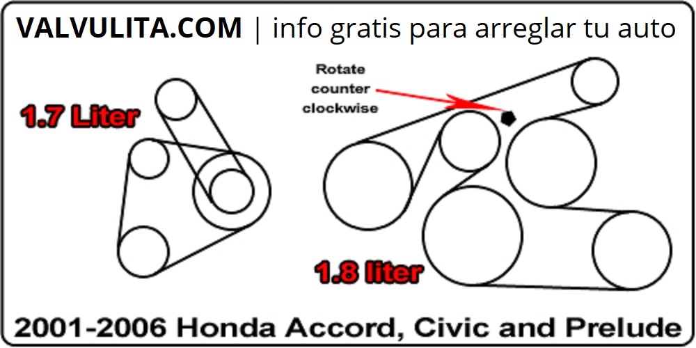 Схема приводного ремня honda civic