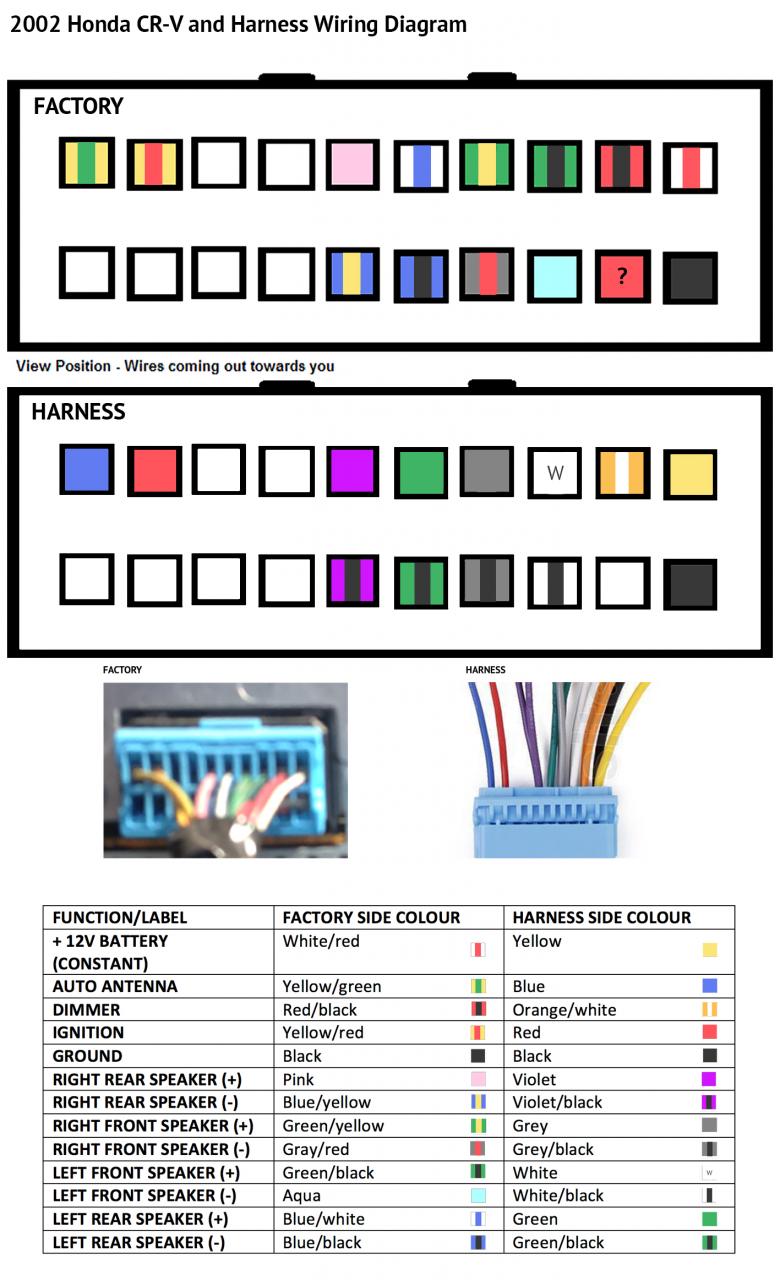 chevy stereo wiring  | 1280 x 720