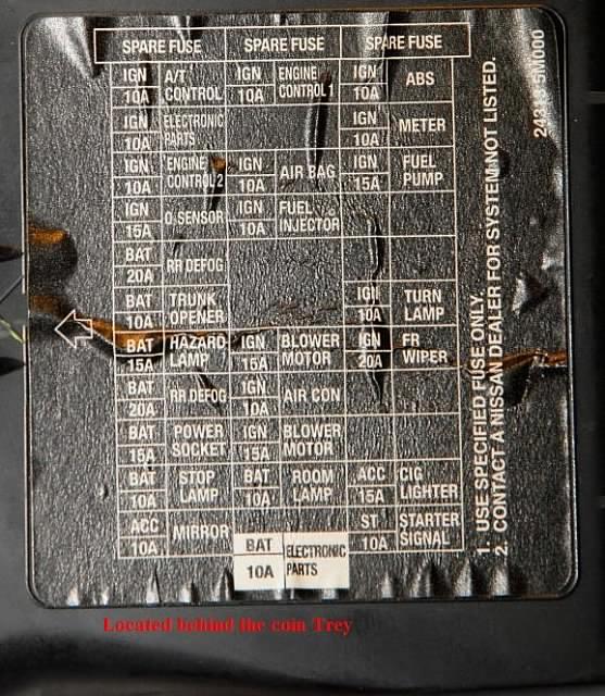Tienen El Diagrama De Fusibles De La Nissan Xterra 2000
