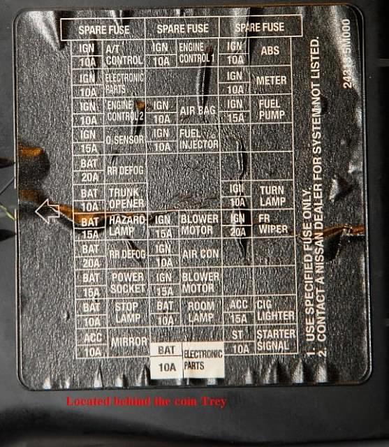 tienen el diagrama de fusibles de la nissan xterra 2000 01 jetta fuse box 