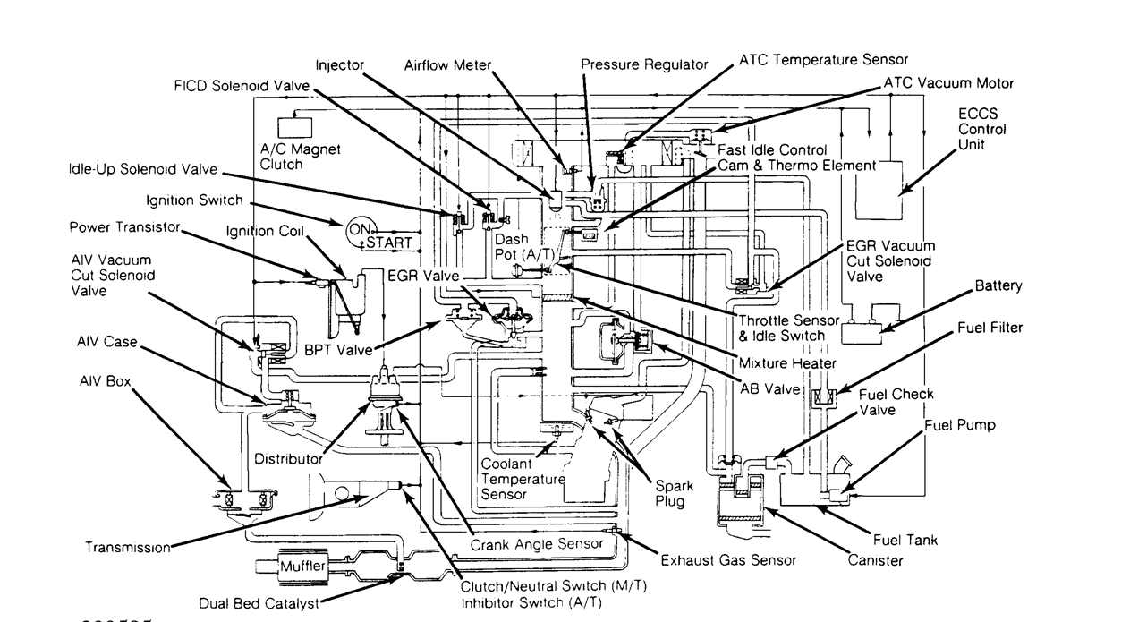 1987 Chevy Truck Fuel Pump Wiring Diagram