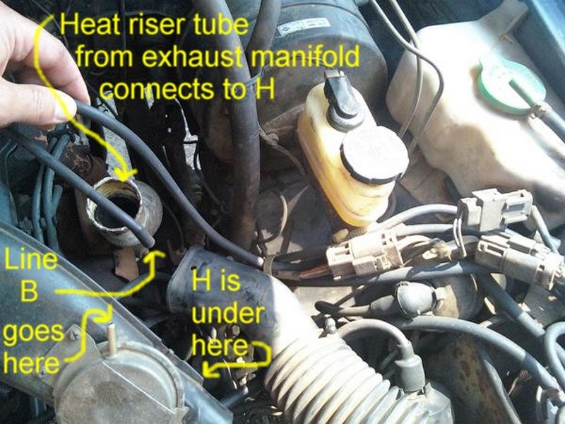 Como se conectan las mangueras del carburador de motor z24 