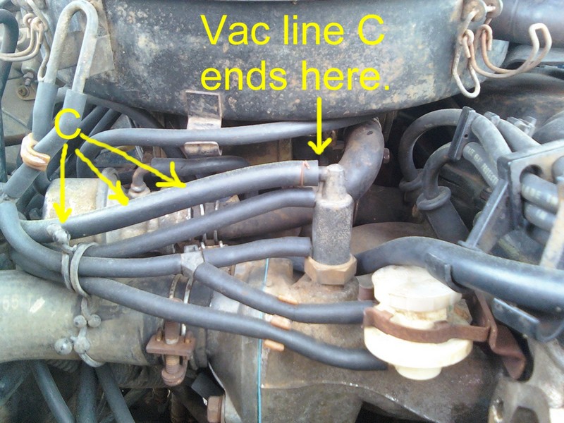 Como se conectan las mangueras del carburador de motor z24 ... 1984 chevy engine diagram 