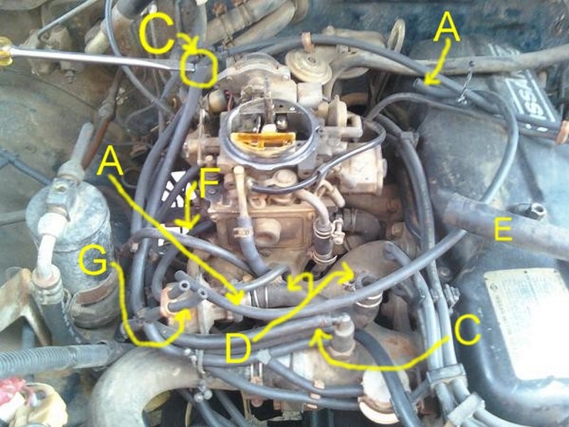 Como se conectan las mangueras del carburador de motor z24 Como se conectan las mangueras del carburador de motor z24