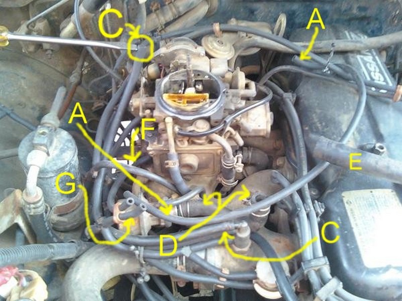 Como se conectan las mangueras del carburador de motor z24 ... 1980 ford truck wiring diagram 