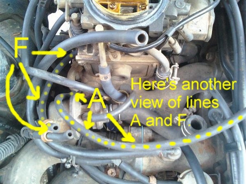 Como se conectan las mangueras del carburador de motor z24 ... 3 4l engine diagram 