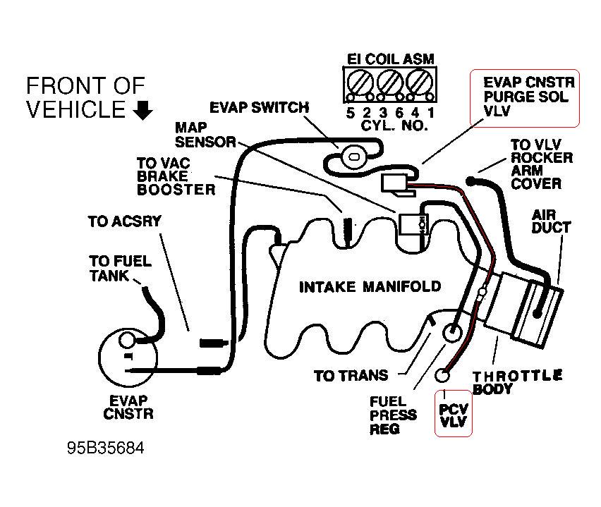 [DIAGRAM] 2001 Pontiac Montana Vacuum System Diagram