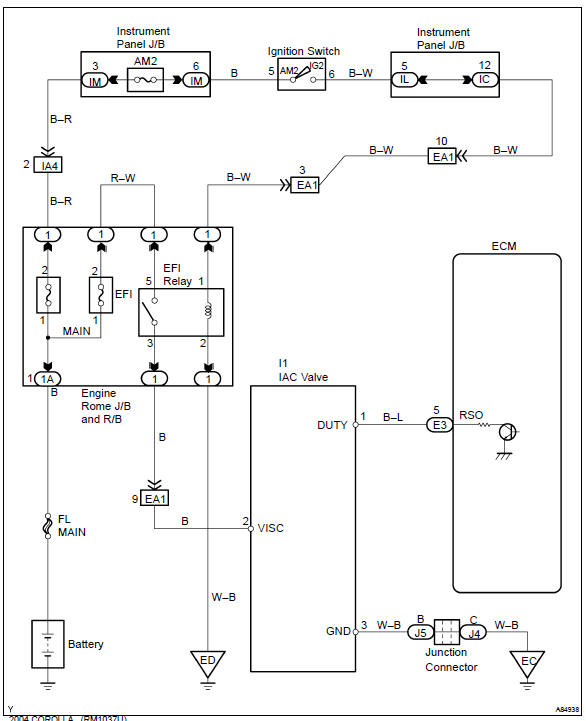 [DIAGRAM] Diagrama De Motor Y Transmision Manual De Un Toyota Corolla