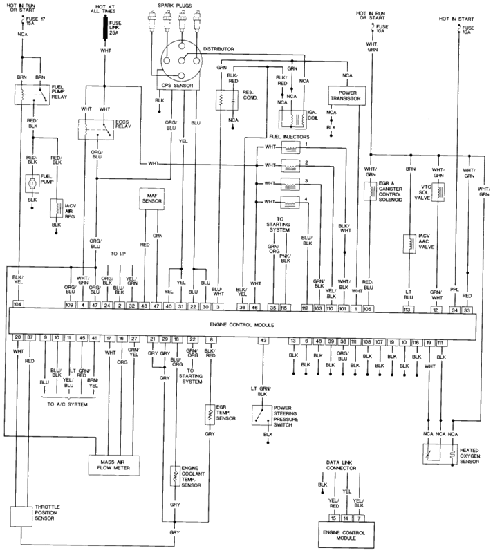 2001 Nissan Sentra Radio Wiring Diagram from www.valvulita.com