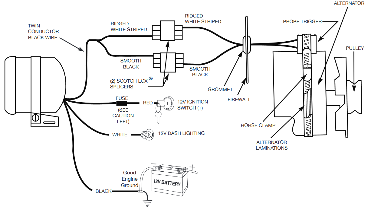 Fiat Bravo 2001 Fuse Box Diagram - Wiring Diagram & Schemas