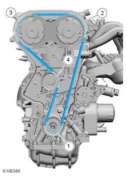 como colocar correa y bomba de agua a ford fiesta 1 6