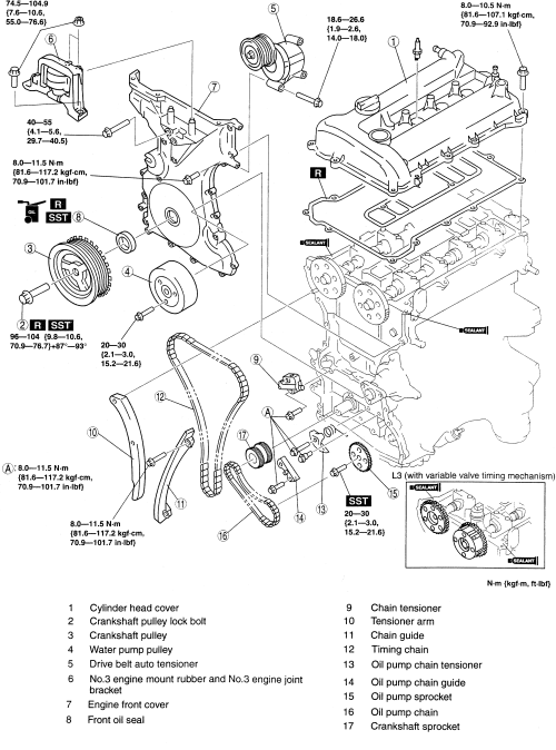 el damper de un focus como va sincronizado 2002 saturn vue rear suspension diagram 