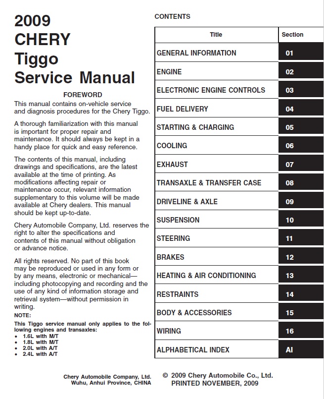 Wiring Diagram Chery Tiggo Wiring Diagram
