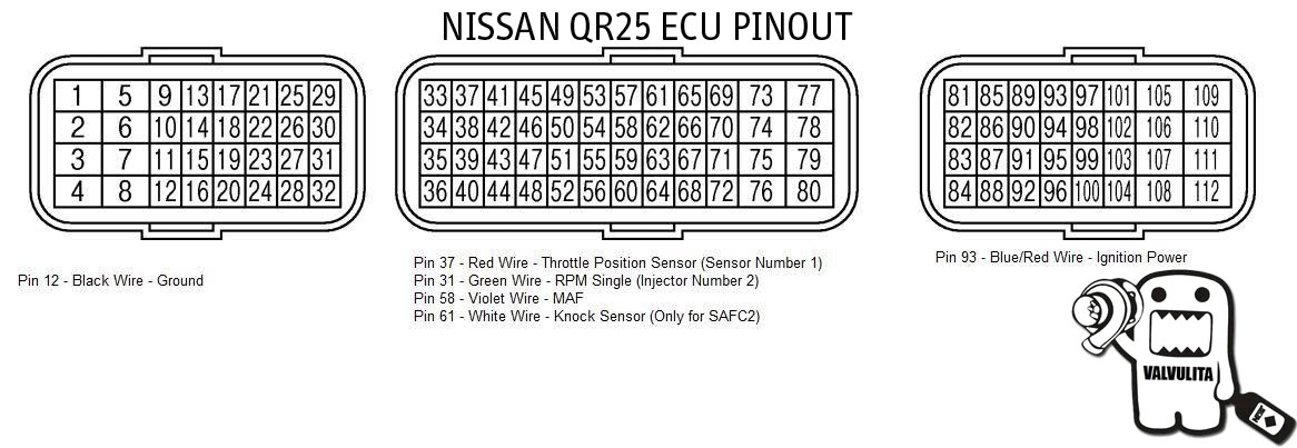 Реле ecm nissan