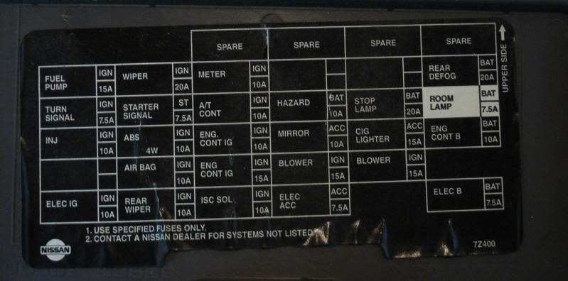 [DIAGRAM] 1997 Nissan Sentra Fuse Box Diagram FULL Version HD Quality