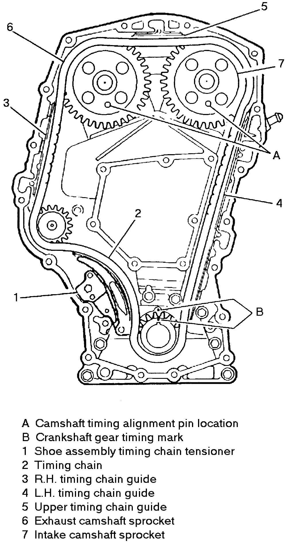 diagrama de cadena de distribucion de pontiac sunfire modelo 1999 motor