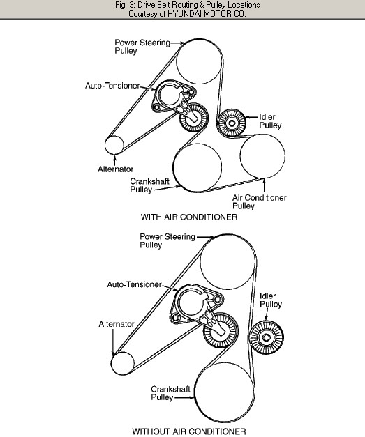poner a tiempo vanda y cadenas de hyundai sonata hyundai terracan wiring diagram 