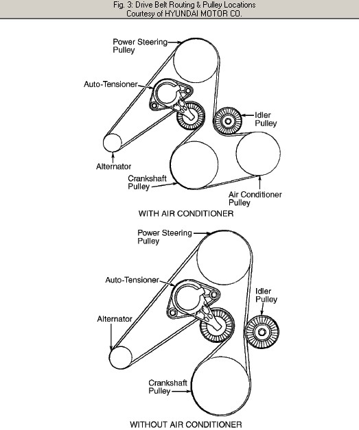 poner a tiempo vanda y cadenas de hyundai sonata hvac condenser wiring schematic 