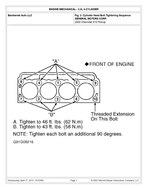 Chevrolet Especificaciones de apriete o torque para la Chevrolet S10 y GMC Sonoma 2.2L