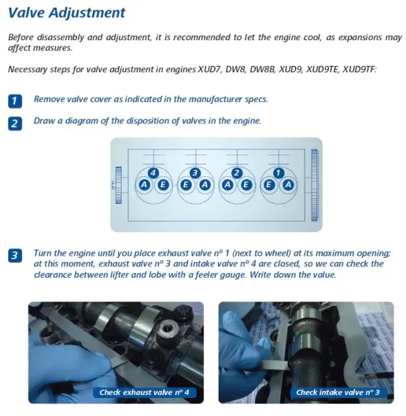 Peugeot Procedimiento de calibración de válvulas Peugeot XUD7, DW8, DW8B, XUD9, XUD9TE, XUD9TF