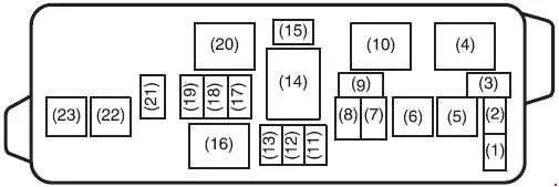 Suzuki Diagrama de fusibles y relays Suzuki Alto K10B