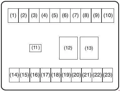Suzuki Diagrama de fusibles y relays Suzuki Alto K10B
