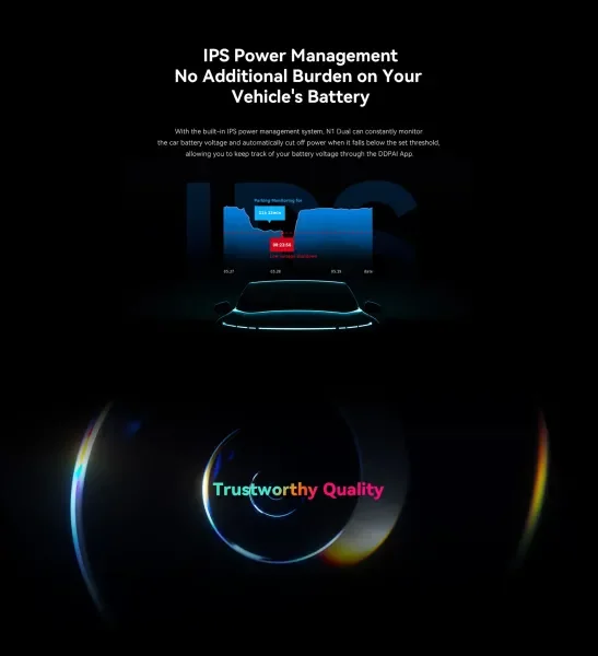 5 Beneficios de Tener un Dash Cam en tu Vehículo