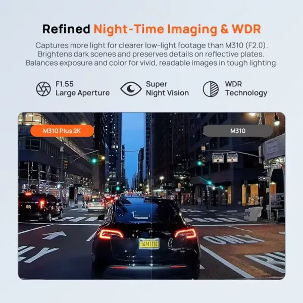70mai Dash Cam M310 Plus 2K: La cámara de coche perfecta para tu seguridad
