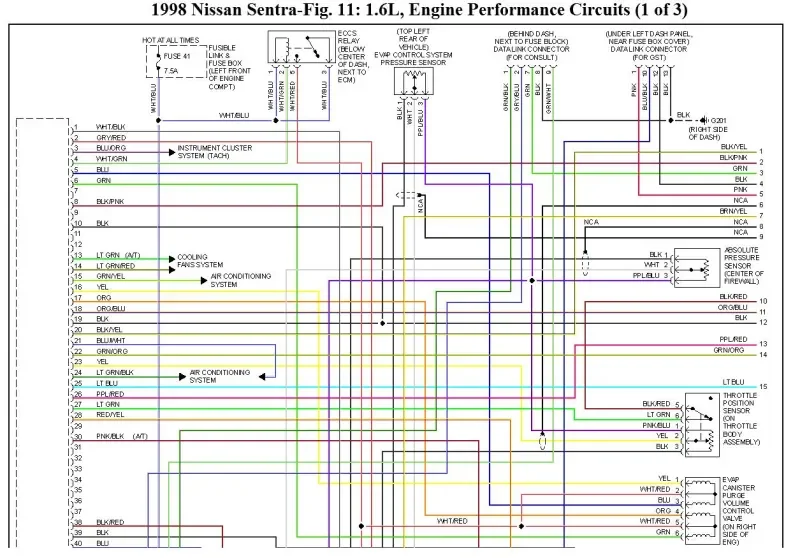 Nissan ECU Pinout del Nissan GA16DE, GA16DNE, Diagramas Eléctricos