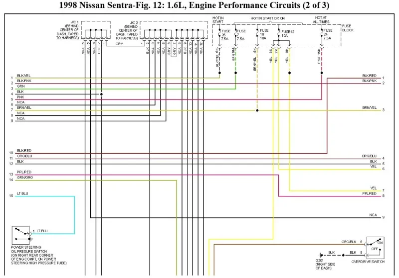 Nissan ECU Pinout del Nissan GA16DE, GA16DNE, Diagramas Eléctricos