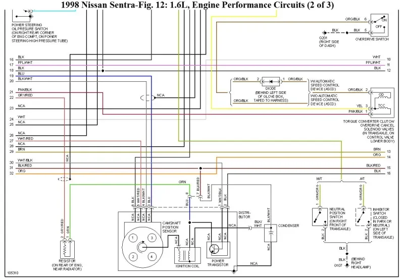 Nissan ECU Pinout del Nissan GA16DE, GA16DNE, Diagramas Eléctricos