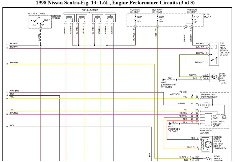 Nissan ECU Pinout del Nissan GA16DE, GA16DNE, Diagramas Eléctricos
