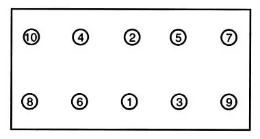 Pares de apriete de culata de motores Toyota