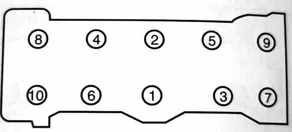 Pares de apriete de culata de motores Toyota