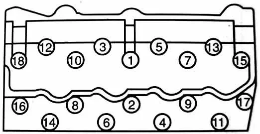 Pares de apriete de culata de motores Toyota