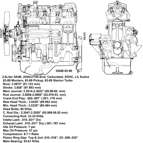MANUAL DE MOTOR MITSUBISHI 4L4A - Auto Electrical Wiring Diagram