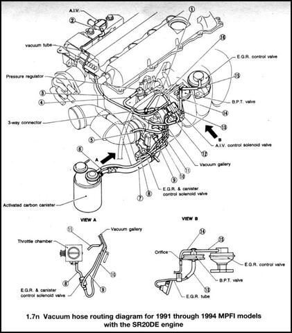 diagrama de mangeras de vacio del gsr 2000