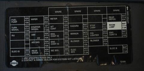 tienen el diagrama de fusibles de la nissan xterra 2000