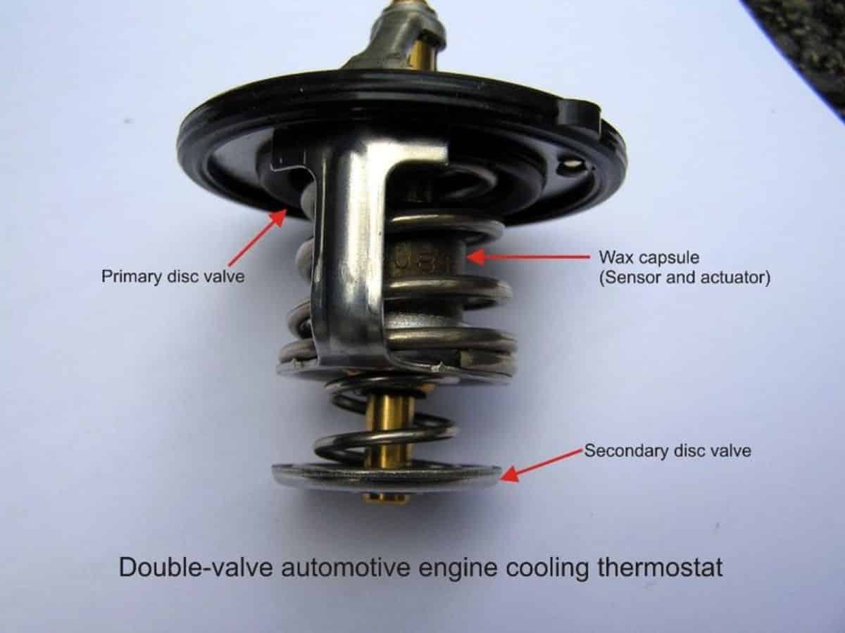 Guía completa sobre cómo comprobar el termostato del coche