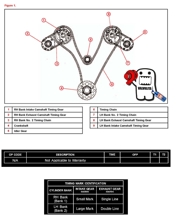 Cadena de Tiempo Toyota 2GR-FE