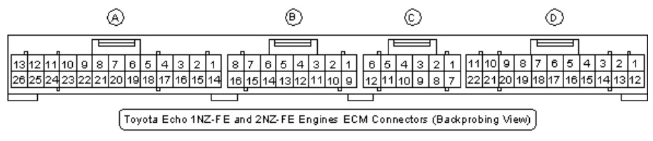 Bestseller: 1nz Engine Wiring Diagram