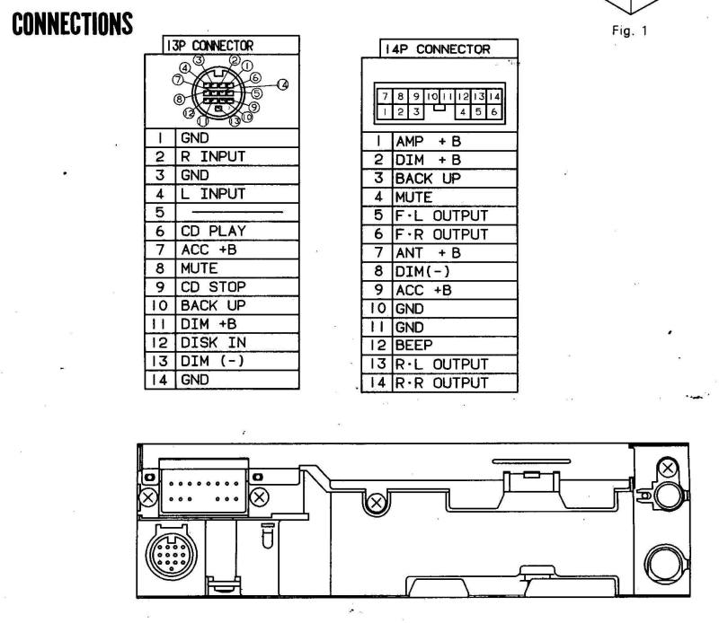 Cableado del estereo | VALVULITA.COM | info gratis para ... car speaker wiring diagram 1991 dodge van in a infinity 