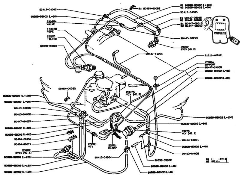 consumo de combustible toyota tercel 98 ford e 350 radio wiring diagram 